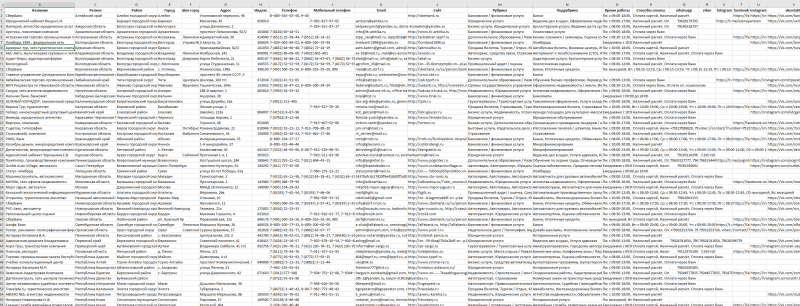 База компаний в сфере - Юридические, финансовые, бизнес-услуги